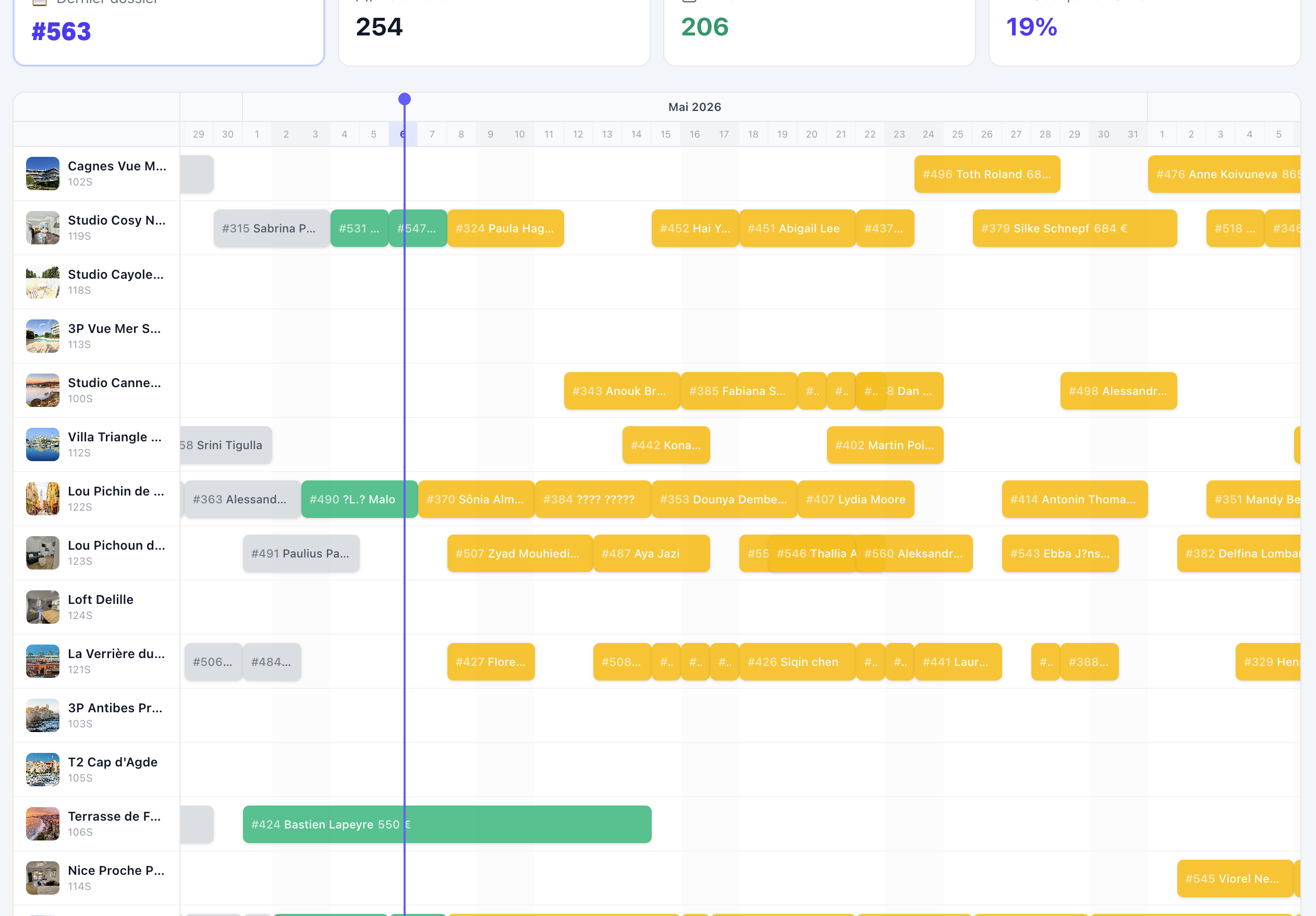 Vue Gantt multi-lots